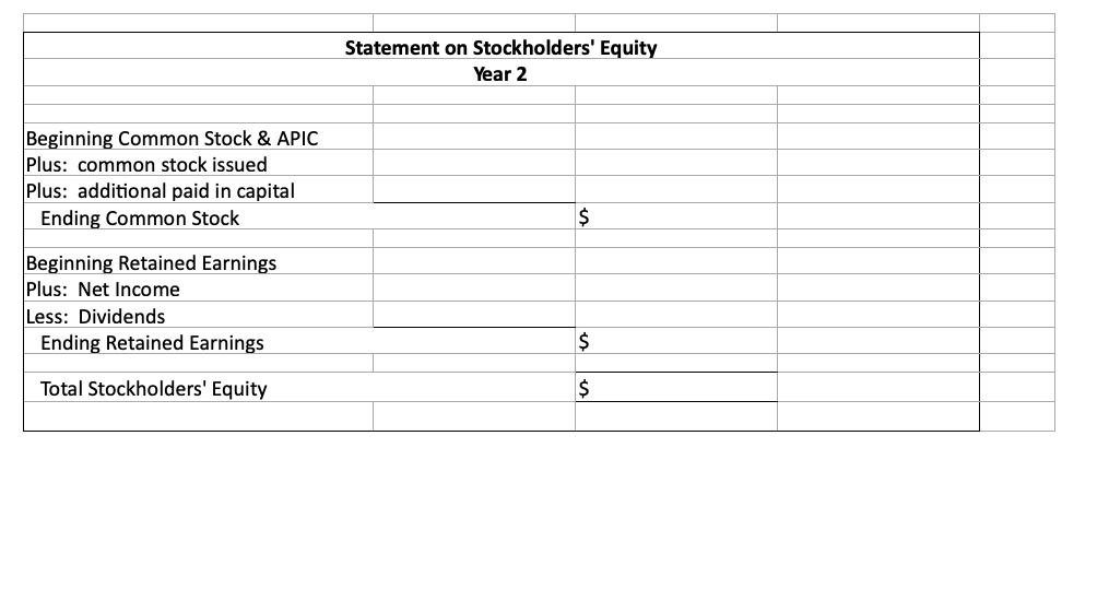 Statement on Stockholders' Equity
Year 2
Beginning Common Stock & APIC
Plus: common stock issued
Plus: additional paid in capital
Ending Common Stock
Beginning Retained Earnings
Plus: Net Income
Less: Dividends
Ending Retained Earnings
Total Stockholders' Equity
$
