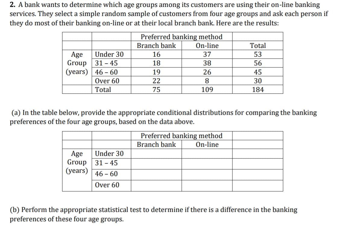 2. A bank wants to determine which age groups among its customers are using their on-line banking
services. They select a simple random sample of customers from four age groups and ask each person if
they do most of their banking on-line or at their local branch bank. Here are the results:
Preferred banking method
On-line
Branch bank
Total
Under 30
37
53
Age
Group 31 - 45
(years) 46 - 60
16
18
38
56
19
26
45
Over 60
22
8.
30
Total
75
109
184
(a) In the table below, provide the appropriate conditional distributions for comparing the banking
preferences of the four age groups, based on the data above.
Preferred banking method
Branch bank
On-line
Age
Group 31 - 45
(years)
Under 30
46 - 60
Over 60
(b) Perform the appropriate statistical test to determine if there is a difference in the banking
preferences of these four age groups.
