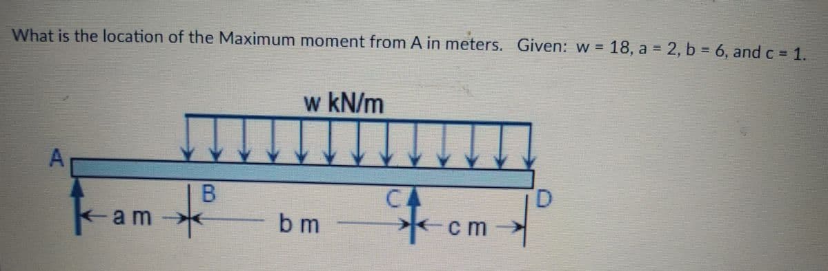 What is the location of the Maximum moment from A in meters. Given: w = 18, a = 2, b = 6, and c = 1.
w kN/m
TD
平
bm
-cm
am
A,
