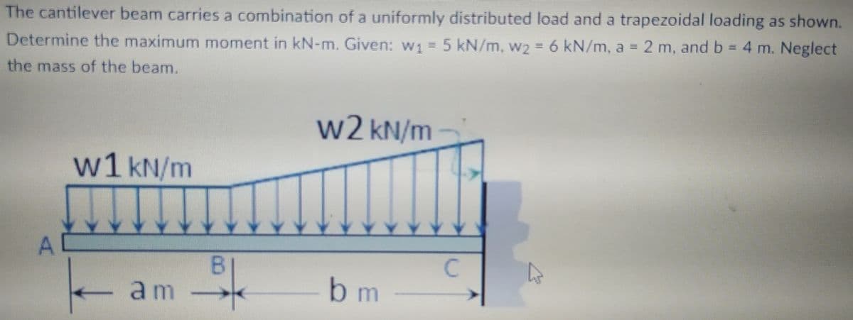The cantilever beam carries a combination of a uniformly distributed load and a trapezoidal loading as shown.
Determine the maximum moment in kN-m. Given: w1 = 5 kN/m, w2 = 6 kN/m, a = 2 m, and b = 4 m. Neglect
the mass of the beam.
w2 kN/m
w1 kN/m
B|I
am
bm
A.
