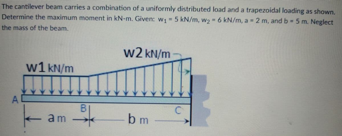The cantilever beam carries a combination of a uniformly distributed load and a trapezoidal loading as shown.
Determine the maximum moment in kN-m. Given: w- 5 kN/m, W2 = 6 kN/m, a = 2 m, andb- 5 m. Neglect
the mass of the beam.
w2 kN/m
w1 kN/m
AAAAAAAA
b m
am
A.

