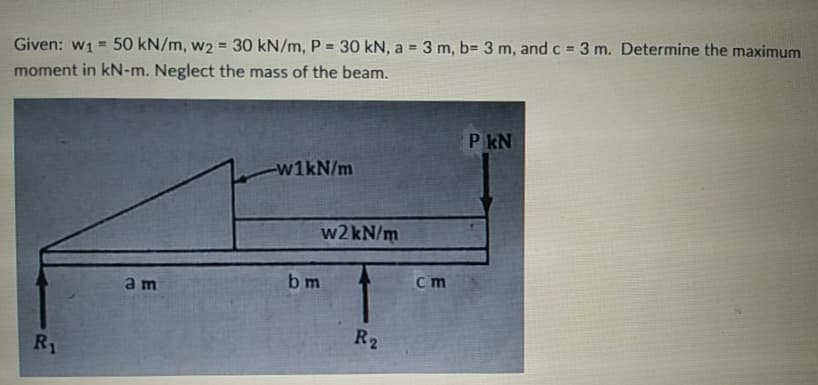%3D
Given: w1 = 50 kN/m, w2 = 30 kN/m, P = 30 kN, a 3 m, b= 3 m, and c 3 m. Determine the maximum
%3!
moment in kN-m. Neglect the mass of the beam.
P kN
w1kN/m
w2kN/m
b m
C m
a m
R2
R1
