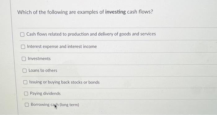 Which of the following are examples of investing cash flows?
Cash flows related to production and delivery of goods and services
Interest expense and interest income
Investments
Loans to others
Issuing or buying back stocks or bonds
Paying dividends
Borrowing cash (long term)