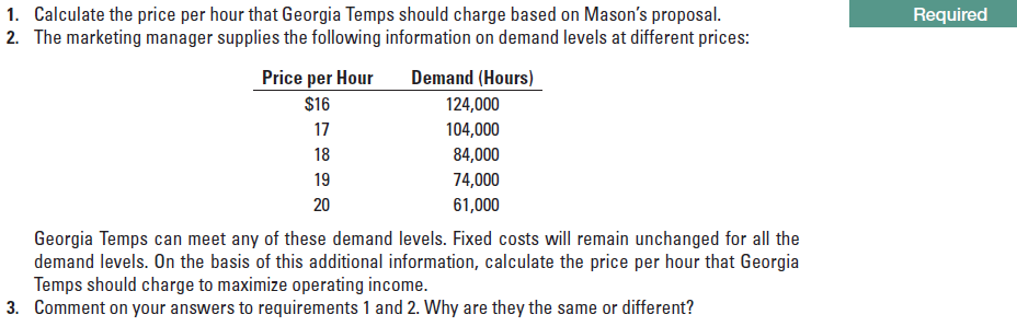 1. Calculate the price per hour that Georgia Temps should charge based on Mason's proposal.
2. The marketing manager supplies the following information on demand levels at different prices:
Required
Price per Hour
$16
17
18
Demand (Hours)
TT
124,000
104,000
84,000
19
74,000
20
61,000
Georgia Temps can meet any of these demand levels. Fixed costs will remain unchanged for all the
demand levels. On the basis of this additional information, calculate the price per hour that Georgia
Temps should charge to maximize operating income.
3. Comment on your answers to requirements 1 and 2. Why are they the same or different?

