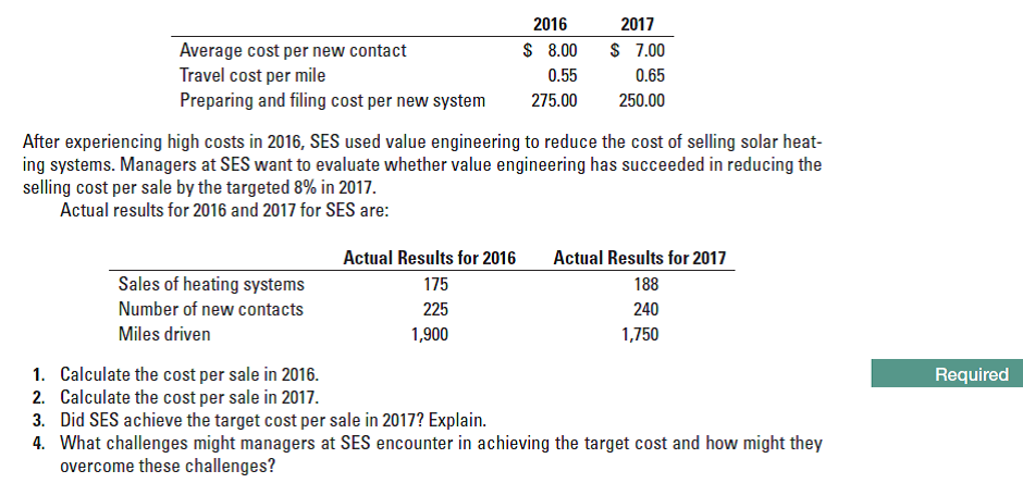 2016
2017
$ 8.00
$ 7.00
Average cost per new contact
Travel cost per mile
Preparing and filing cost per new system
0.55
0.65
275.00
250.00
After experiencing high costs in 2016, SES used value engineering to reduce the cost of selling solar heat-
ing systems. Managers at SES want to evaluate whether value engineering has succeeded in reducing the
selling cost per sale by the targeted 8% in 2017.
Actual results for 2016 and 2017 for SES are:
Actual Results for 2016
Actual Results for 2017
Sales of heating systems
Number of new contacts
175
188
225
240
Miles driven
1,900
1,750
1. Calculate the cost per sale in 2016.
2. Calculate the cost per sale in 2017.
3. Did SES achieve the target cost per sale in 2017? Explain.
4. What challenges might managers at SES encounter in achieving the target cost and how might they
overcome these challenges?
Required
