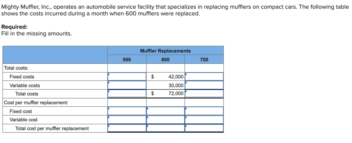 Mighty Muffler, Inc., operates an automobile service facility that specializes in replacing mufflers on compact cars. The following table
shows the costs incurred during a month when 600 mufflers were replaced.
Required:
Fill in the missing amounts.
Muffler Replacements
500
600
700
Total costs:
Fixed costs
2$
42,000
Variable costs
30,000
Total costs
$
72,000
Cost per muffler replacement:
Fixed cost
Variable cost
Total cost per muffler replacement
