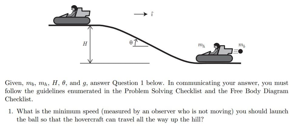 H
Given, mb, mh, H, 0, and g, answer Question 1 below. In communicating your answer, you must
follow the guidelines enumerated in the Problem Solving Checklist and the Free Body Diagram
Checklist.
1. What is the minimum speed (measured by an observer who is not moving) you should launch
the ball so that the hovercraft can travel all the way up the hill?
