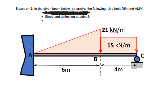 Situation 2: In the given beam below, determine the following: Use both DIM and AMM
Slope and deflection at point B
A
6m
B
21 kN/m
15 kN/m
4m
