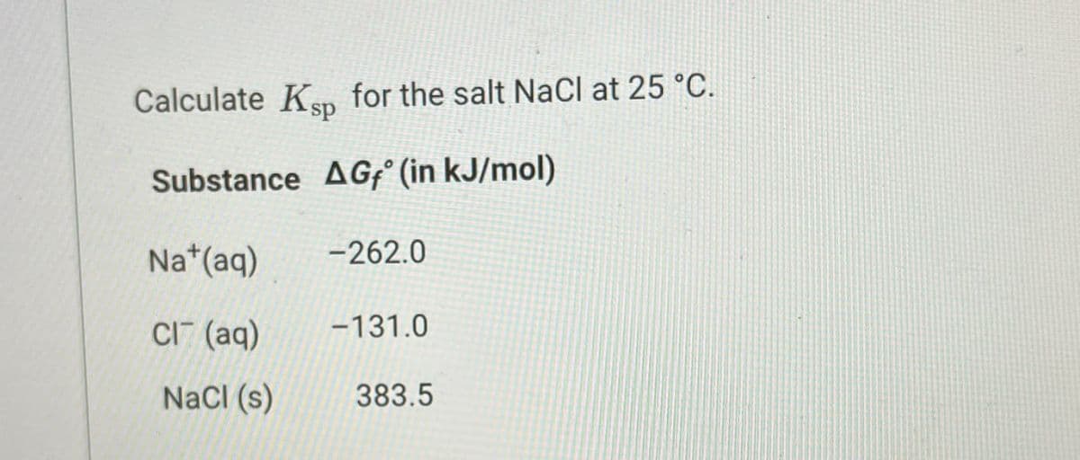Calculate Ksp for the salt NaCl at 25 °C.
Substance AG+° (in kJ/mol)
Na+(aq)
-262.0
CIT (aq)
-131.0
NaCl (s)
383.5