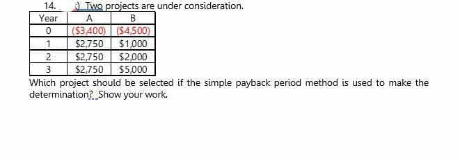 14.
Two projects are under consideration.
Year
A
B
0
($3,400)
($4,500)
1
$2,750
$1,000
2
$2,750
$2,000
3
$2,750 $5,000
Which project should be selected if the simple payback period method is used to make the
determination? Show your work.