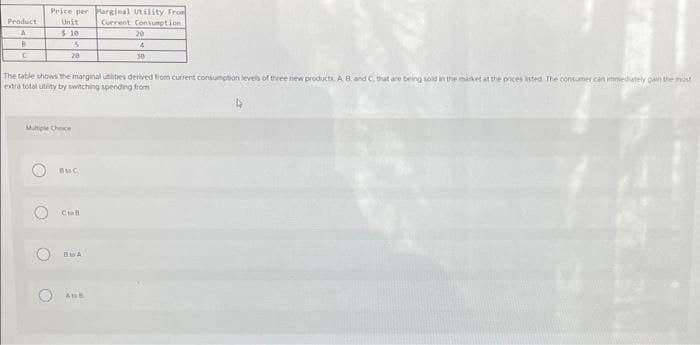 Price per arginal Utility Fron
Current Consumption
Product
Unit
$ 10
20
20
30
The table shows the marginal utite derived trom curent consumpton leves of three new products. A B and C at are being sold in the maet at the prces isted The contumer can imniediately gan the most
extra total utity by winching spending from
Mnple Choce
ANE
