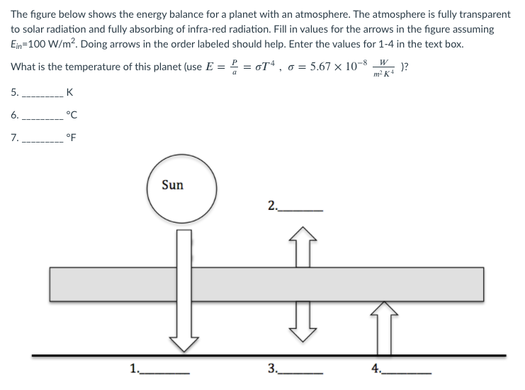 The figure below shows the energy balance for a planet with an atmosphere. The atmosphere is fully transparent
to solar radiation and fully absorbing of infra-red radiation. Fill in values for the arrows in the figure assuming
Ein=100 W/m?. Doing arrows in the order labeled should help. Enter the values for 1-4 in the text box.
What is the temperature of this planet (use E = 2 = oTª , o =
= 5.67 x 10-8
W
)?
m K4
5.
K
6.
°C
7.
°F
Sun
2.
1.
3.
4.

