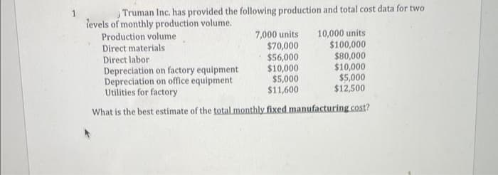 Truman Inc. has provided the following production and total cost data for two
levels of monthly production volume.
Production volume
Direct materials
Direct labor
7,000 units
$70,000
$56,000
$10,000
$5,000
$11,600
10,000 units
$100,000
$80,000
$10,000
$5,000
$12,500
Depreciation on factory equipment
Depreciation on office equipment
Utilities for factory
What is the best estimate of the total monthly fixed manufacturing cost?