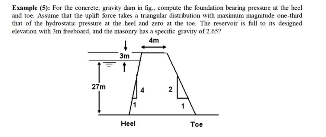Example (5): For the concrete, gravity dam in fig., compute the foundation bearing pressure at the heel
and toe. Assume that the uplift force takes a triangular distribution with maximum magnitude one-third
that of the hydrostatic pressure at the heel and zero at the toe. The reservoir is full to its designed
elevation with 3m freeboard, and the masonry has a specific gravity of 2.65?
4m
3m
27m
Heel
4
2
Toe