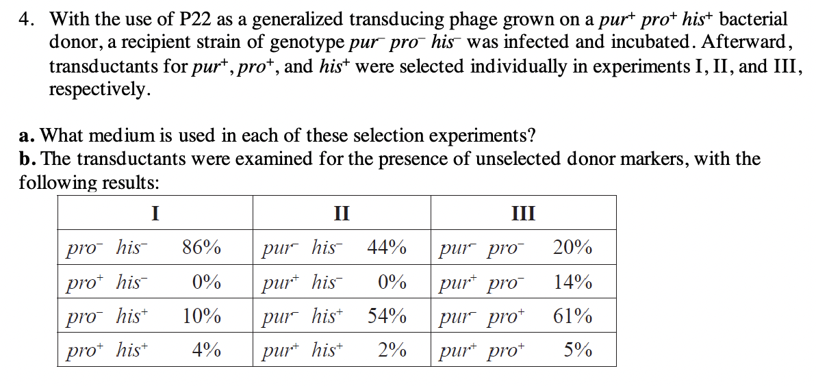4. With the use of P22 as a generalized transducing phage grown on a pur+ pro* his+ bacterial
donor, a recipient strain of genotype pur pro his was infected and incubated. Afterward,
transductants for pur+, pro*, and his* were selected individually in experiments I, II, and III,
respectively.
a. What medium is used in each of these selection experiments?
b. The transductants were examined for the presence of unselected donor markers, with the
following results:
I
II
III
prohis
86%
pur his
44%
pur pro
20%
pro+ his
0%
purt his
0%
pur pro
14%
pro his+
10%
pur his
54%
pur prot
61%
pro+ hist
4%
purt hist
2%
pur prot
5%
