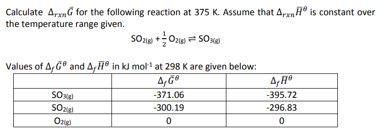Calculate ArxnG for the following reaction at 375 K. Assume that Arxn is constant over
the temperature range given.
SO2(g) + O2(g) SO3(g)
Values of A, Gº and AƒÃ¤ in kJ mol¹¹ at 298 K are given below:
Af Gº
Af He
SO3(g)
-371.06
-395.72
SO2(g)
-300.19
-296.83
O2(g)
0
0