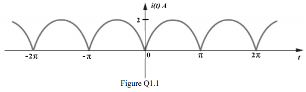 i(t) A
-21
-п
2n
Figure Q1.1
2.
