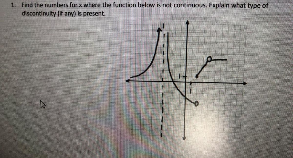 1. Find the numbers for x where the function below is not continuous. Explain what type of
discontinuity (if any) is present.