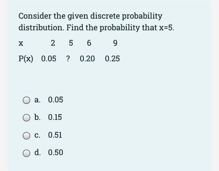 Consider the given discrete probability
distribution. Find the probability that x=5.
2
5 6
9
P(x) 0.05 ? 0.20
0.25
X
a. 0.05
O b. 0.15
C. 0.51
O d. 0.50
