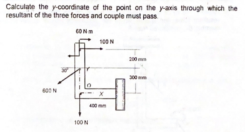 Calculate the y-coordinate of the point on the y-axis through which the
resultant of the three forces and couple must pass.
60 N m
100 N
200 mm
30
300 mm
600 N
400 mm
100 N

