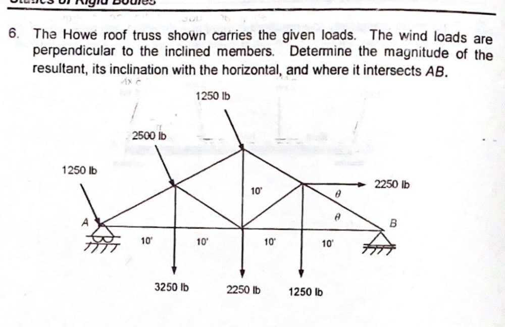 The Howe roof truss shown carries the given loads. The wind loads are
perpendicular to the inclined members. Determine the magnitude of the
resultant, its inclination with the horizontal, and where it intersects AB.
6.
1250 lb
2500 lb
1250 lb
2250 lb
10
10
10'
10
10'
3250 lb
2250 lb
1250 lb
