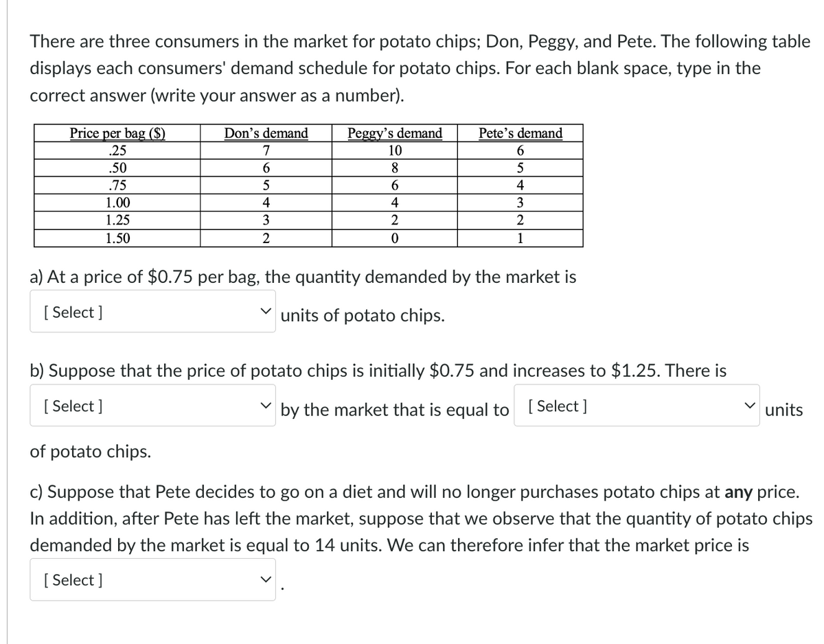 There are three consumers in the market for potato chips; Don, Peggy, and Pete. The following table
displays each consumers' demand schedule for potato chips. For each blank space, type in the
correct answer (write your answer as a number).
Price per bag ($)
.25
.50
.75
1.00
1.25
1.50
Don's demand
7
6
5
4
3
2
Peggy's demand
10
8
6
4
2
0
Pete's demand
6
5
4
3
2
1
a) At a price of $0.75 per bag, the quantity demanded by the market is
[Select]
units of potato chips.
b) Suppose that the price of potato chips is initially $0.75 and increases to $1.25. There is
[Select]
by the market that is equal to [Select]
units
of potato chips.
c) Suppose that Pete decides to go on a diet and will no longer purchases potato chips at any price.
In addition, after Pete has left the market, suppose that we observe that the quantity of potato chips
demanded by the market is equal to 14 units. We can therefore infer that the market price is
[Select]