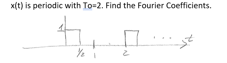 x(t) is periodic with To=2. Find the Fourier Coefficients.
½/21
n
2