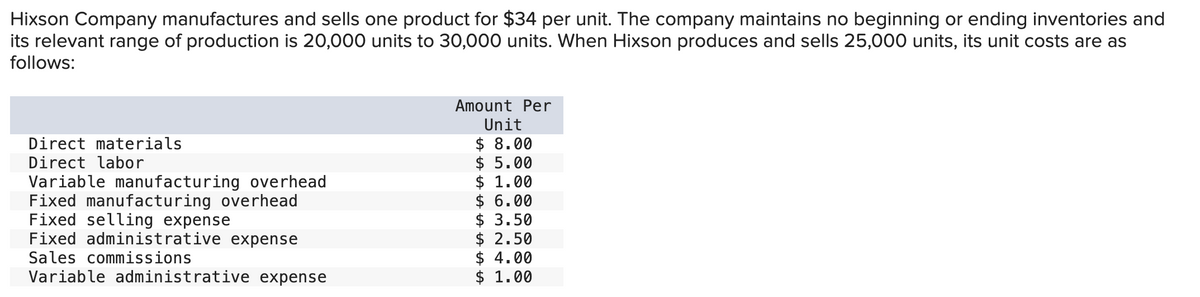 Hixson Company manufactures and sells one product for $34 per unit. The company maintains no beginning or ending inventories and
its relevant range of production is 20,000 units to 30,000 units. When Hixson produces and sells 25,000 units, its unit costs are as
follows:
Amount Per
Unit
Direct materials
$ 8.00
Direct labor
$ 5.00
Variable manufacturing overhead
$ 1.00
Fixed manufacturing overhead
$ 6.00
Fixed selling expense
$ 3.50
Fixed administrative expense
$ 2.50
Sales commissions
Variable administrative expense
$ 4.00
$ 1.00