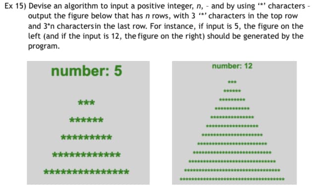 Ex 15) Devise an algorithm to input a positive integer, n, and by using *** characters -
output the figure below that has n rows, with 3 "*' characters in the top row
and 3*n characters in the last row. For instance, if input is 5, the figure on the
left (and if the input is 12, the figure on the right) should be generated by the
program.
number: 5
number: 12
***
*********
***