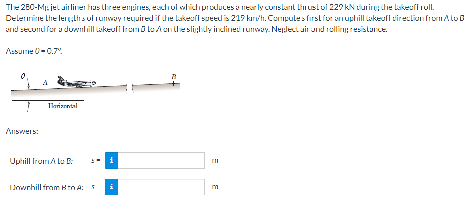 The 280-Mg jet airliner has three engines, each of which produces a nearly constant thrust of 229 kN during the takeoff roll.
Determine the length s of runway required if the takeoff speed is 219 km/h. Compute s first for an uphill takeoff direction from A to B
and second for a downhill takeoff from B to A on the slightly inclined runway. Neglect air and rolling resistance.
Assume e = 0.7°.
В
Horizontal
Answers:
Uphill from A to B:
i
Downhill from B to A: 5=
i
