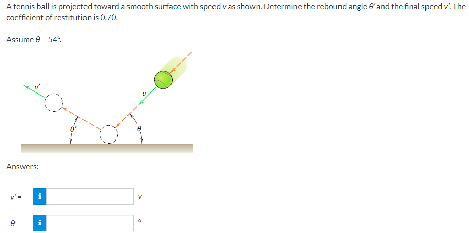 A tennis ball is projected toward a smooth surface with speed v as shown. Determine the rebound angle e'and the final speed v'. The
coefficient of restitution is 0.70.
Assume e = 54°.
e'
Answers:
v' =
i
V
O' =
