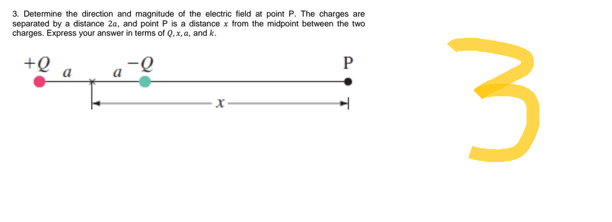 3. Determine the direction and magnitude of the electric field at point P. The charges are
separated by a distance 2a, and point P is a distance x from the midpoint between the two
charges. Express your answer in terms of Q, x, a, and k.
+Q
-Q
P
a
X
a
3