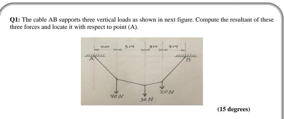 Q1: The cable AB supports three vertical loads as shown in next figure. Compute the resultant of these
three forces and locate it with respect to point (A).
A
B.
20N
30 N
(15 degrees)
