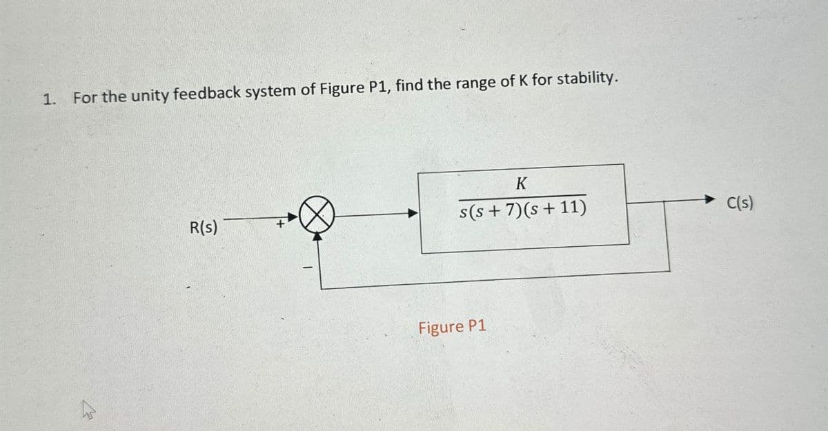 1. For the unity feedback system of Figure P1, find the range of K for stability.
R(s)
K
s(s+7)(s +11)
C(s)
Figure P1