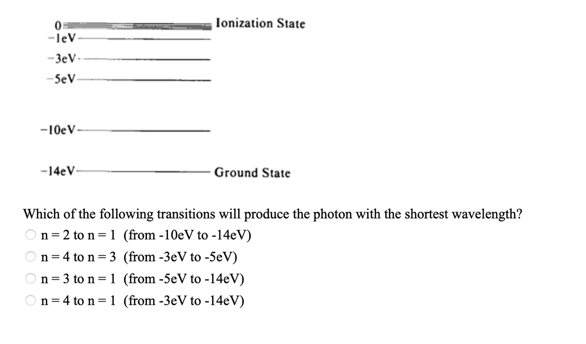 0
-lev
-3eV-
-SeV-
-10eV-
-14eV-
Ionization State
Ground State
Which of the following transitions will produce the photon with the shortest wavelength?
n=2 to n = 1 (from -10eV to -14eV)
(from -3eV to -5eV)
n = 4 to n = 3
n = 3 to n = 1
n = 4 to n = 1
(from -5eV to -14eV)
(from -3eV to -14eV)