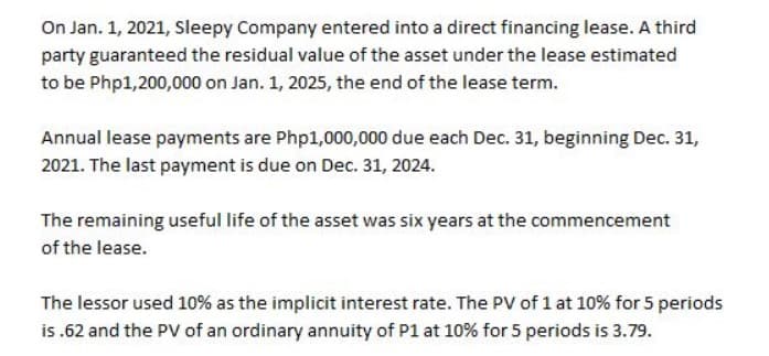 On Jan. 1, 2021, Sleepy Company entered into a direct financing lease. A third
party guaranteed the residual value of the asset under the lease estimated
to be Php1,200,000 on Jan. 1, 2025, the end of the lease term.
Annual lease payments are Php1,000,000 due each Dec. 31, beginning Dec. 31,
2021. The last payment is due on Dec. 31, 2024.
The remaining useful life of the asset was six years at the commencement
of the lease.
The lessor used 10% as the implicit interest rate. The PV of 1 at 10% for 5 periods
is .62 and the PV of an ordinary annuity of P1 at 10% for 5 periods is 3.79.

