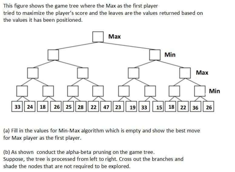 This figure shows the game tree where the Max as the first player
tried to maximize the player's score and the leaves are the values returned based on
the values it has been positioned.
Max
Min
Max
Min
33 24 18 26 25 28 22 47 23 19 33 15 18 22 36 26
(a) Fill in the values for Min-Max algorithm which is empty and show the best move
for Max player as the first player.
(b) As shown conduct the alpha-beta pruning on the game tree.
Suppose, the tree is processed from left to right. Cross out the branches and
shade the nodes that are not required to be explored.