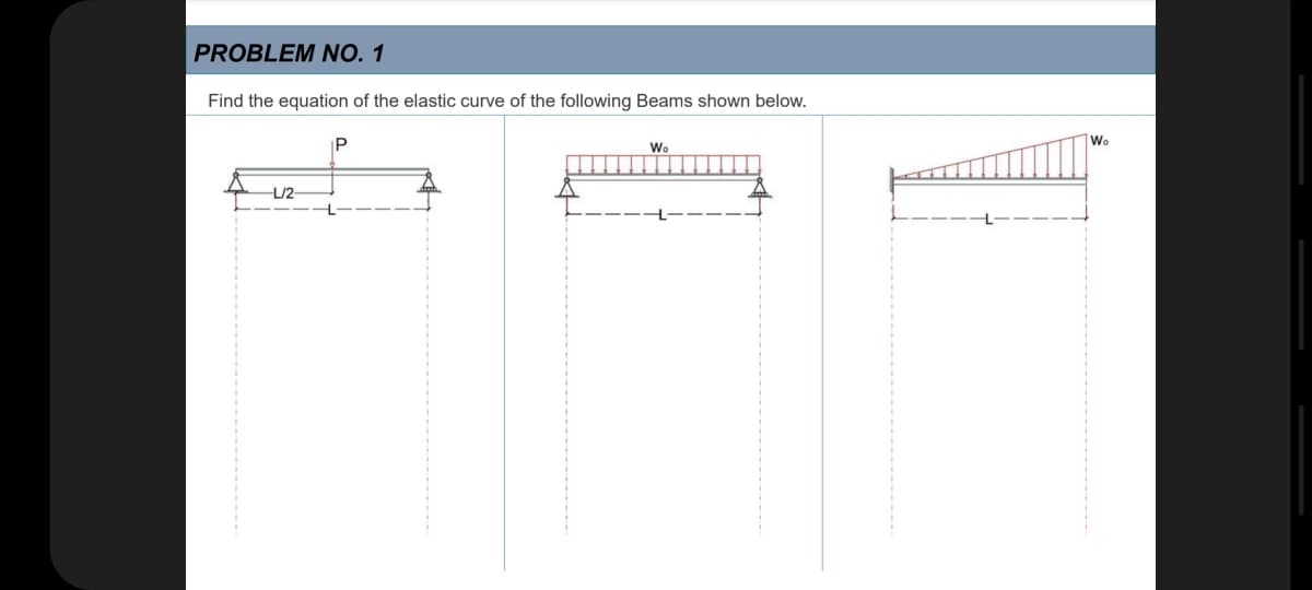 PROBLEM NO. 1
Find the equation of the elastic curve of the following Beams shown below.
-L/2-
Wo
Wo