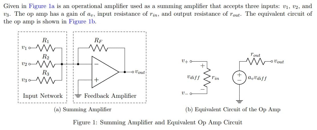 Given in Figure la is an operational amplifier used as a summing amplifier that accepts three inputs: v1, v2, and
V3. The op amp has a gain of av, input resistance of rin, and output resistance of rout. The equivalent circuit of
the op amp is shown in Figure 1b.
R1
RF
Tout
R2
V+ o
o Vout
V2
-o Vout
R3
Vdiff
| AyVdiff
rin
V3
V-o
Input Network
Feedback Amplifier
(a) Summing Amplifier
(b) Equivalent Circuit of the Op Amp
Figure 1: Summing Amplifier and Equivalent Op Amp Circuit
