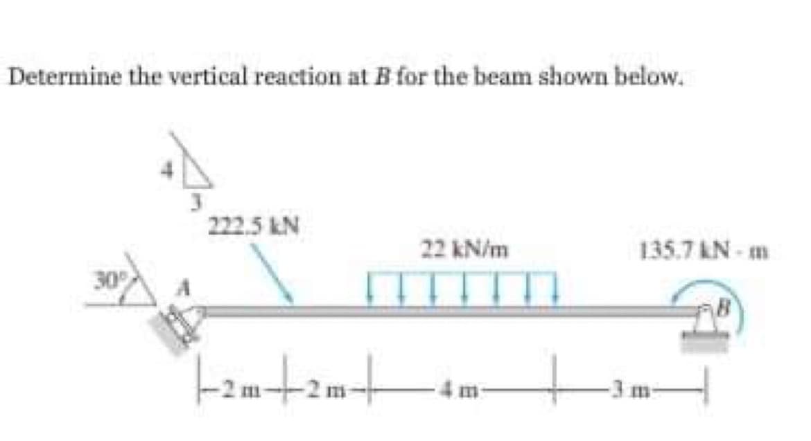 Determine the vertical reaction at B for the beam shown below.
222.5 kN
22 kN/m
135.7 AN - m
30
-2 m
2 m-
