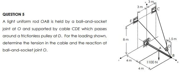 QUESTION 5
A light uniform rod OAB is held by a ball-and-socket
joint at O and supported by cable CDE which passes
around a frictionless pulley at D. For the loading shown,
determine the tension in the cable and the reaction at
ball-and-socket joint O.
8 m
HI
4m
3m
4m
3 m
1100 N
1.5 m
D
B