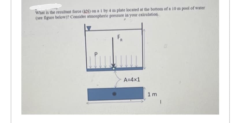 What is the resultant force (KN) on a 1 by 4 m plate located at the bottom of a 10 m pool of water
(see figure below)? Consider atmospheric pressure in your calculation.
2
A=4x1
1m
I