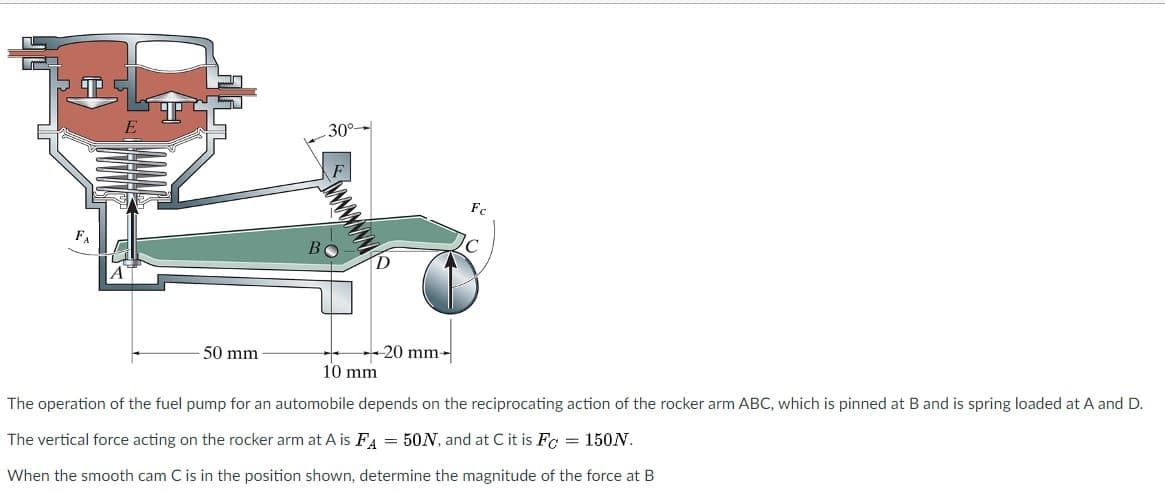 30°-
50 mm
-20 mm-
10 mm
The operation of the fuel pump for an automobile depends on the reciprocating action of the rocker arm ABC, which is pinned at B and is spring loaded at A and D.
The vertical force acting on the rocker arm at A is FA
= 50N, and at C it is Fc = 150N.
When the smooth cam C is in the position shown, determine the magnitude of the force at B
wwww
