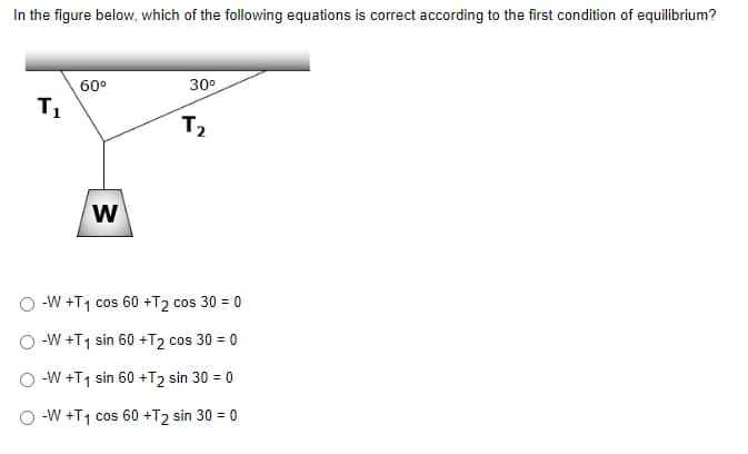 In the figure below, which of the following equations is correct according to the first condition of equilibrium?
30⁰
60⁰
T₁
H
T₂
W
-W +T1 cos 60 +T2 cos 30 = 0
-W +T1 sin 60 +T2 cos 30 = 0
-W +T1 sin 60 +T2 sin 30 = 0
O-W +T1 cos 60 +T2 sin 30 = 0