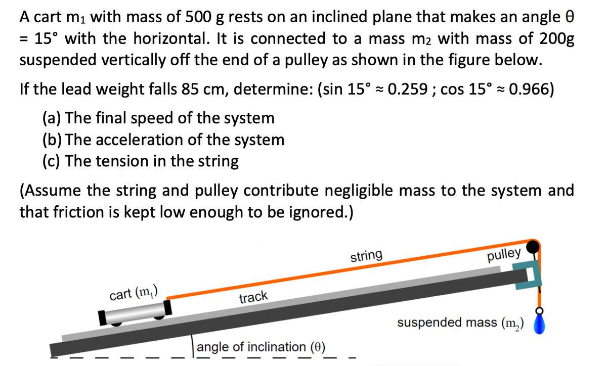 A cart m1 with mass of 500 g rests on an inclined plane that makes an angle 0
= 15° with the horizontal. It is connected to a mass m2 with mass of 200g
suspended vertically off the end of a pulley as shown in the figure below.
If the lead weight falls 85 cm, determine: (sin 15° - 0.259 ; cos 15° = 0.966)
(a) The final speed of the system
(b) The acceleration of the system
(c) The tension in the string
(Assume the string and pulley contribute negligible mass to the system and
that friction is kept low enough to be ignored.)
string
pulley
cart (m,)
track
suspended mass (m,)
angle of inclination (0)
