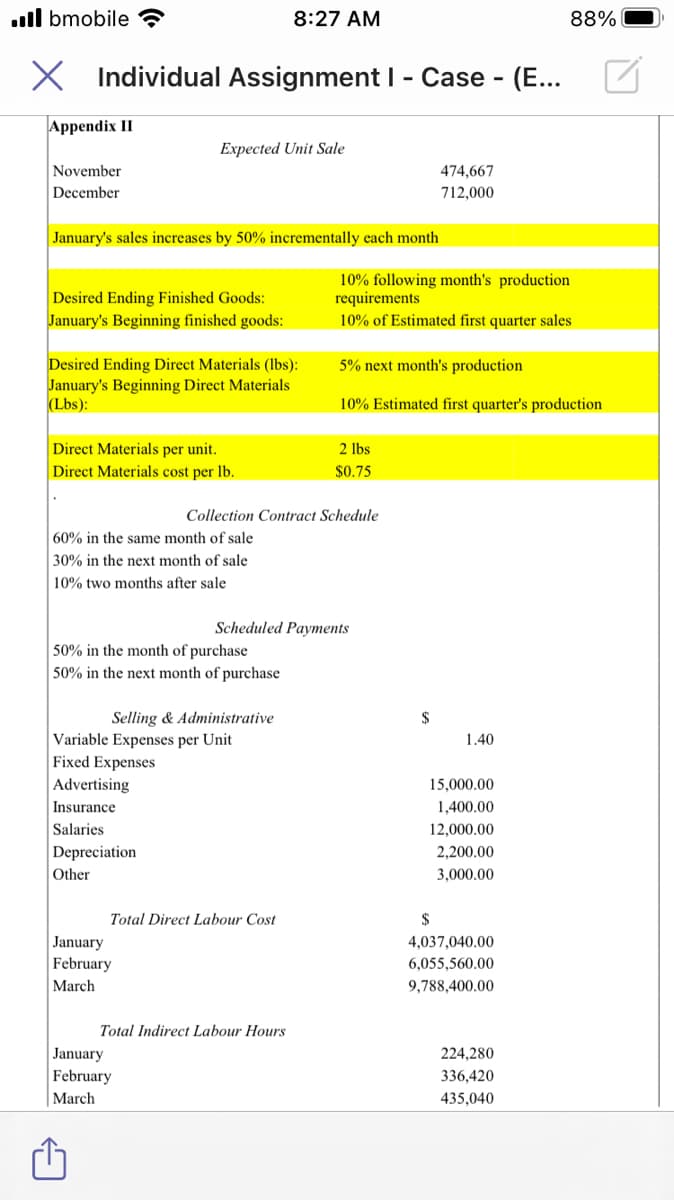 ull bmobile ?
8:27 AM
88%
X Individual Assignment I - Case - (E...
Appendix II
Expected Unit Sale
November
474,667
December
712,000
January's sales increases by 50% incrementally each month
Desired Ending Finished Goods:
January's Beginning finished goods:
10% following month's production
requirements
10% of Estimated first quarter sales
Desired Ending Direct Materials (lbs):
January's Beginning Direct Materials
(Lbs):
5% next month's production
10% Estimated first quarter's production
Direct Materials per unit.
Direct Materials cost per lb.
2 lbs
$0.75
Collection Contract Schedule
60% in the same month of sale
30% in the next month of sale
10% two months after sale
Scheduled Payments
50% in the month of purchase
50% in the next month of purchase
Selling & Administrative
$
Variable Expenses per Unit
Fixed Expenses
Advertising
1.40
15,000.00
Insurance
1,400.00
Salaries
12,000.00
Depreciation
2,200.00
Other
3,000.00
Total Direct Labour Cost
$
January
February
4,037,040.00
6,055,560.00
March
9,788,400.00
Total Indirect Labour Hours
January
224,280
February
336,420
March
435,040
