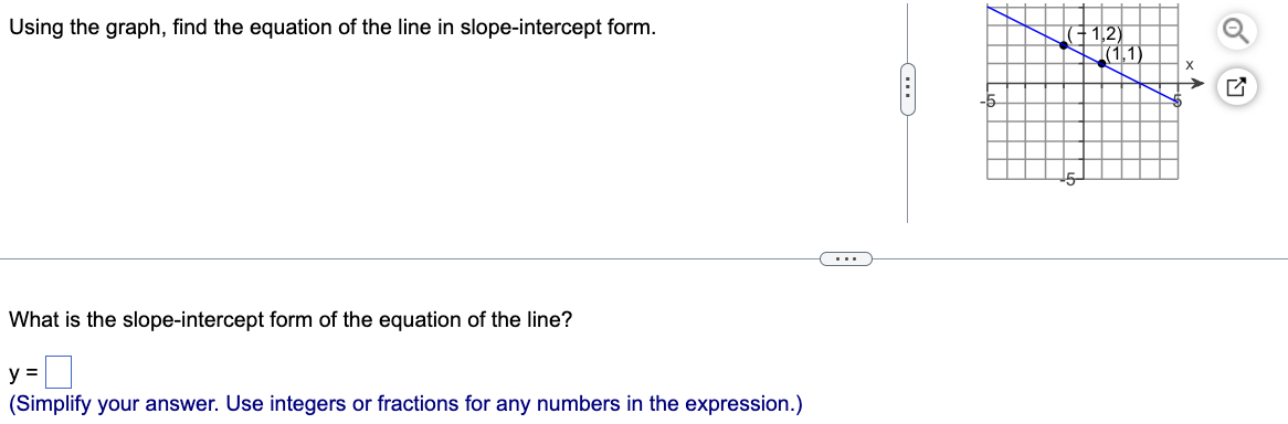Using the graph, find the equation of the line in slope-intercept form.
What is the slope-intercept form of the equation of the line?
y =
(Simplify your answer. Use integers or fractions for any numbers in the expression.)
C
(1,2)
(1,1)
o
