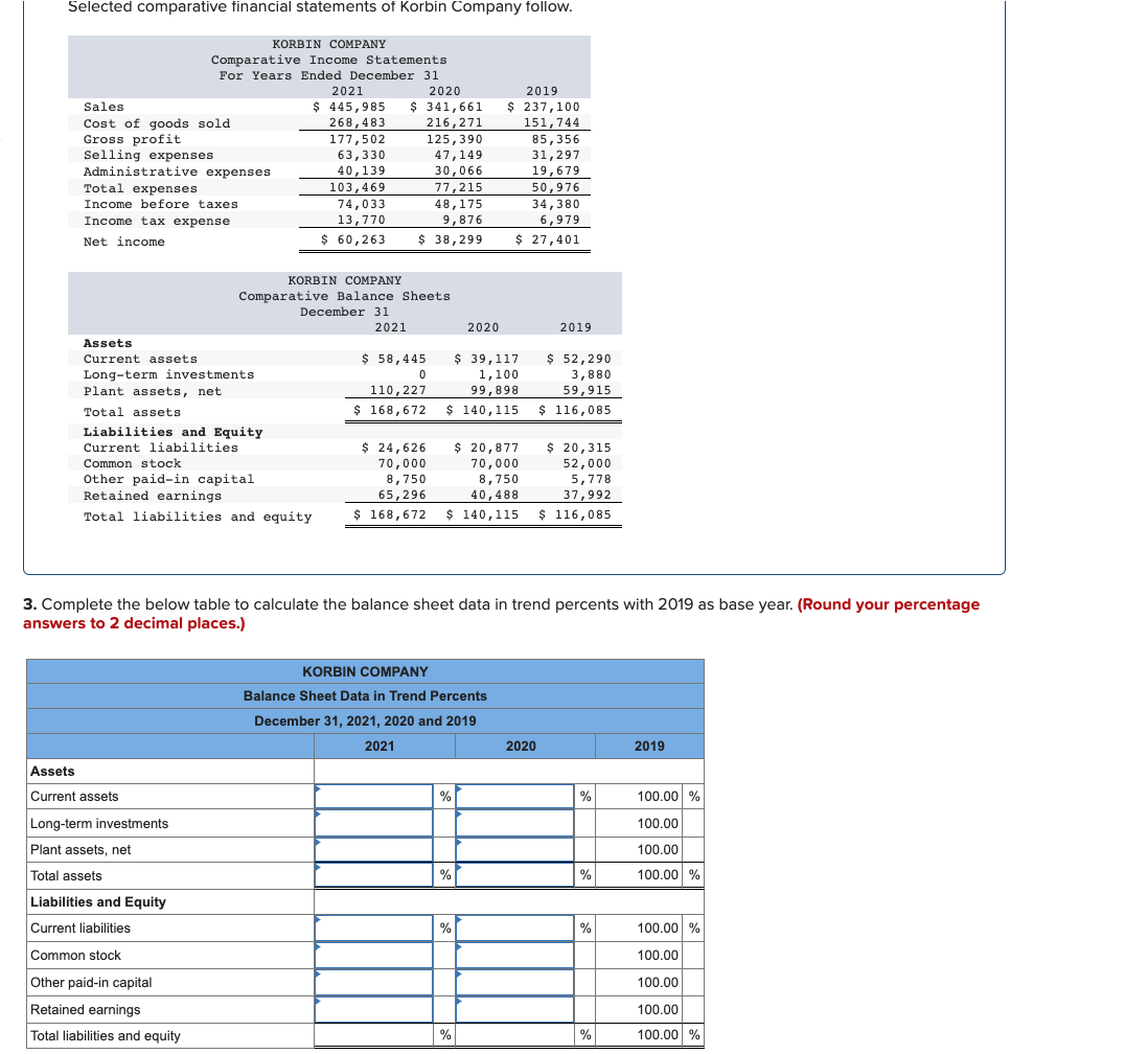 Selected comparative financial statements of Korbin Company follow.
Sales
Cost of goods sold
Gross profit
Selling expenses
Administrative expenses
Total expenses
Income before taxes
Income tax expense
Net income
Comparative Income Statements
For Years Ended December 31
2020
2021
$ 445,985 $ 341,661
268,483
216,271
177,502
125,390
63,330
47,149
40,139
30,066
103,469
77,215
48,175
9,876
$ 38,299
Assets
Current assets
Long-term investments
Plant assets, net
Total assets
KORBIN COMPANY
Assets
Current assets
Long-term investments
Plant assets, net
Total assets
Liabilities and Equity
Current liabilities
Common stock
Liabilities and Equity
Current liabilities
Common stock
Other paid-in capital
Retained earnings
Total liabilities and equity
Other paid-in capital
Retained earnings
Total liabilities and equity
KORBIN COMPANY
Comparative Balance Sheets.
74,033
13,770
$ 60,263
December 31
2021
$ 24,626
70,000
$ 39,117
$ 58,445
0
110,227
1,100
99,898
$ 168,672 $ 140,115
2020
3. Complete the below table to calculate the balance sheet data in trend percents with 2019 as base year. (Round your percentage
answers to 2 decimal places.)
KORBIN COMPANY
Balance Sheet Data in Trend Percents
December 31, 2021, 2020 and 2019
2021
%
%
2019
$ 237,100
151,744
85,356
31,297
19,679
50,976
34,380
6,979
$ 27,401
$ 20,877
70,000
8,750
40,488
8,750
65,296
$ 168,672 $ 140,115 $ 116,085
%
%
2019
$ 52,290
3,880
59,915
$ 116,085
2020
$ 20,315
52,000
5,778
37,992
%
%
%
%
2019
100.00 %
100.00
100.00
100.00 %
100.00 %
100.00
100.00
100.00
100.00 %