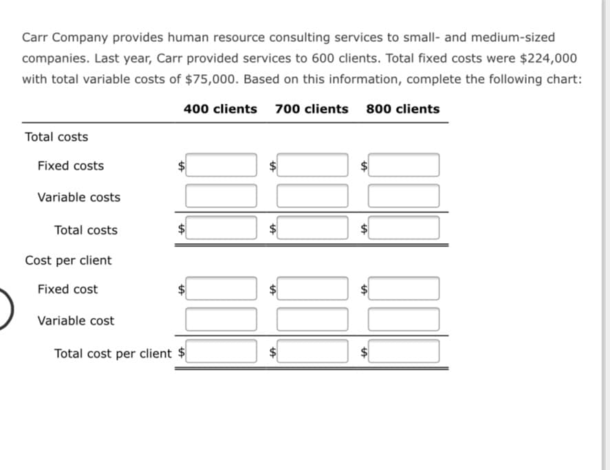 Carr Company provides human resource consulting services to small- and medium-sized
companies. Last year, Carr provided services to 600 clients. Total fixed costs were $224,000
with total variable costs of $75,000. Based on this information, complete the following chart:
400 clients
700 clients
800 clients
Total costs
Fixed costs
Variable costs
Total costs
$4
$4
Cost per client
Fixed cost
$
Variable cost
Total cost per client $
%24
%24
%24
%24
%24
%24
%24
