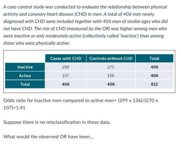 A case-control study was conducted to evaluate the relationship between physical
activity and coronary heart disease (CHD) in men. A total of 406 men newly
diagnosed with CHD were included together with 406 men of similar ages who did
not have CHD. The risk of CHD (measured by the OR) was higher among men who
were inactive or only moderately active (collectively called 'inactive') than among
those who were physically active:
Inactive
Active
Total
Cases with CHD Controls without CHD
299
107
406
270
136
406
Odds ratio for inactive men compared to active men= (299 x 136)/(270 x
107)=1.41
Suppose there is no misclassification in these data.
What would the observed OR have been...
Total
406
406
812